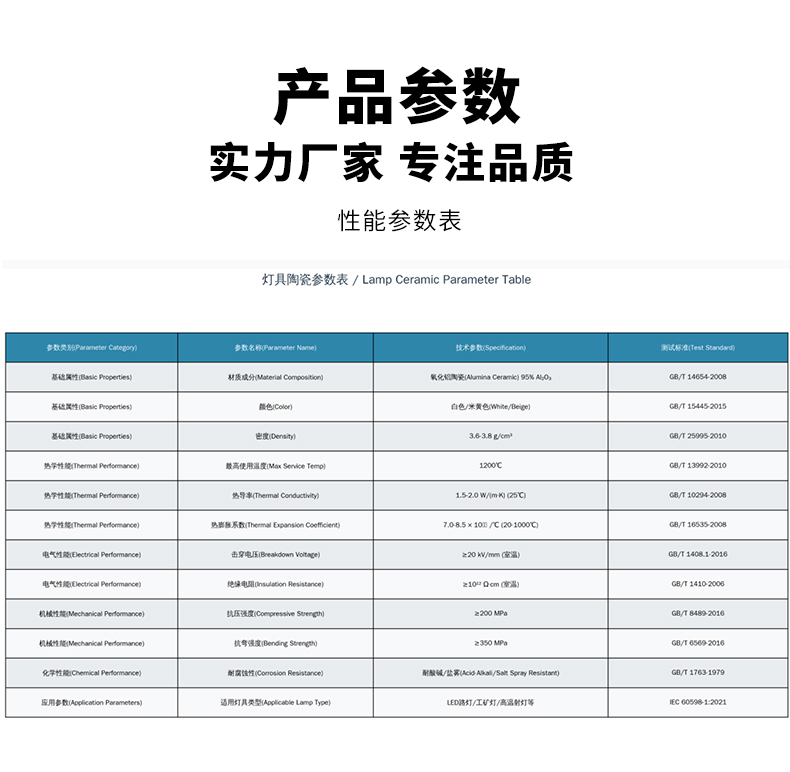 工业陶瓷 高频瓷 滑石瓷 注浆瓷\滑石瓷（灯具陶瓷） 耐火陶瓷 - 6