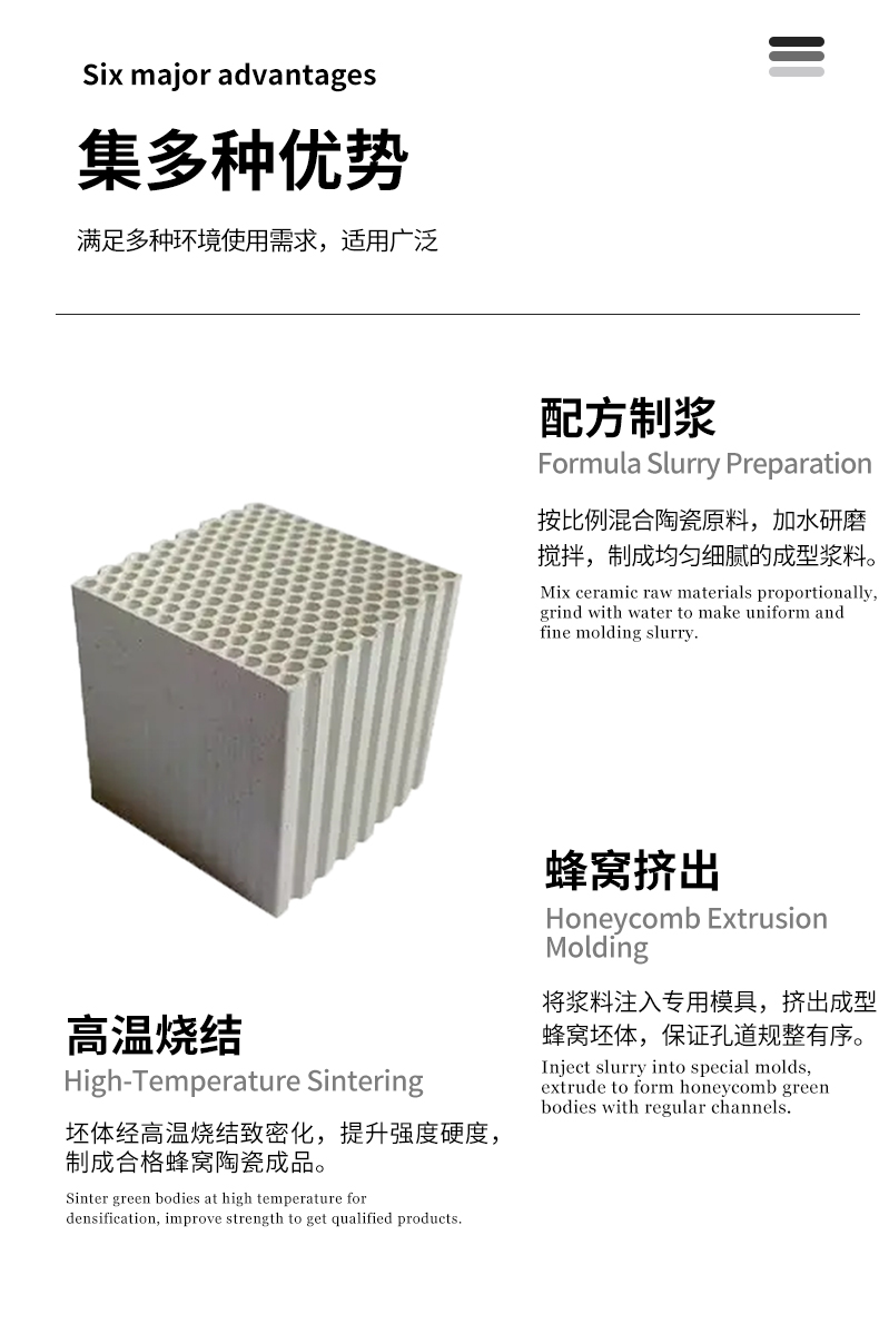 蜂窝陶瓷 蜂窝陶瓷蓄热体 催化剂载体 蜂窝陶瓷载体 汽车尾气过滤 - 4