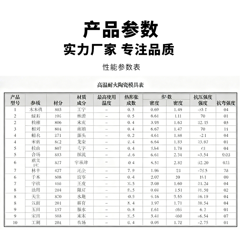 宜兴伟民制造耐火模具钢制用于生陶瓷价格优惠 使用寿命长 - 6