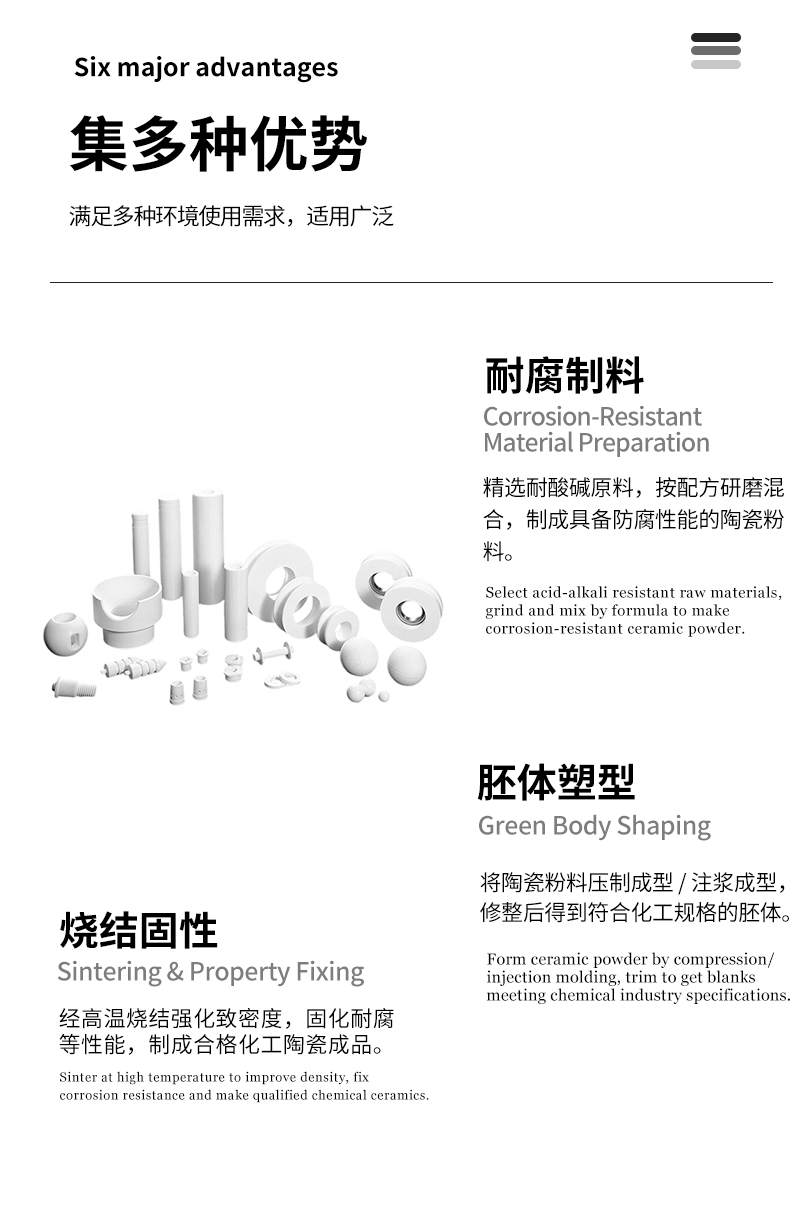 化工陶瓷 - 4