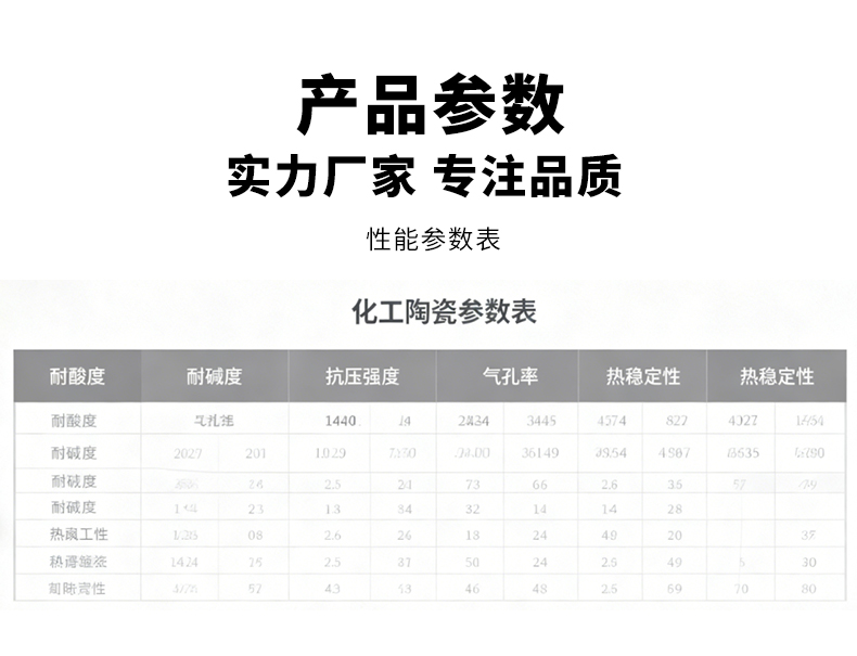 化工陶瓷 - 6