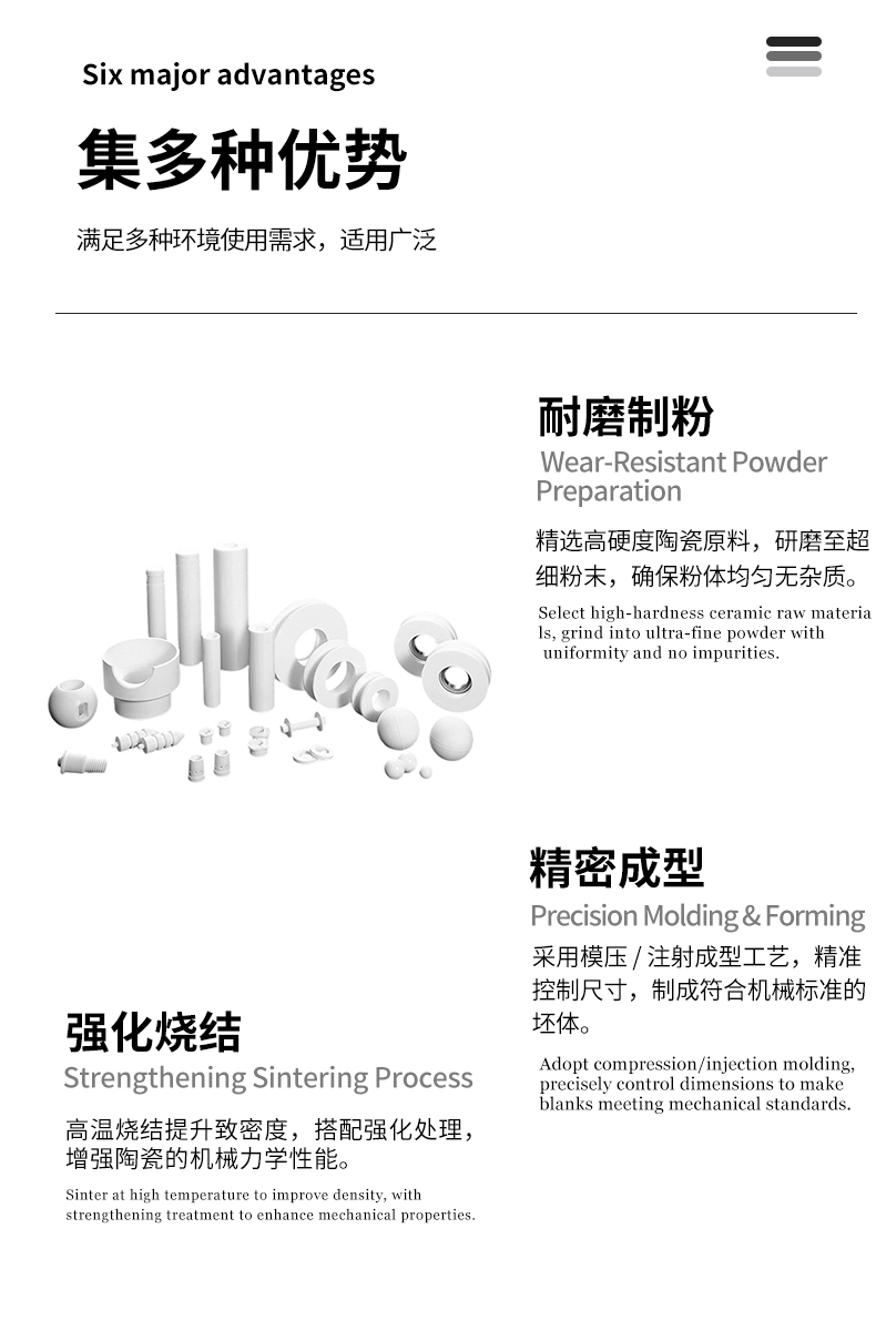 机械陶瓷 - 4