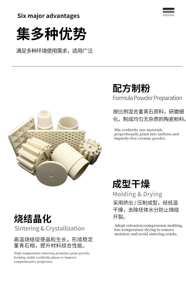 宜兴伟民制造 氮化硅陶瓷板 堇青石陶瓷板 莫来石陶瓷板 - 4