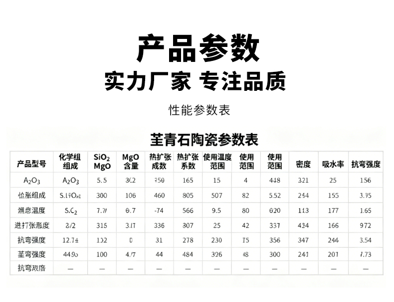宜兴伟民制造 氮化硅陶瓷板 堇青石陶瓷板 莫来石陶瓷板 - 6