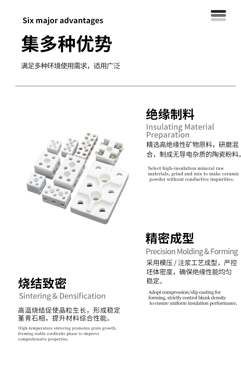 高频瓷 滑石瓷 注浆瓷 吹风机用陶瓷 高温陶瓷 绝缘陶瓷 电器陶瓷 - 4