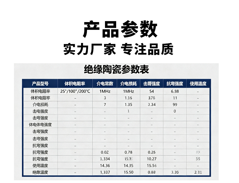 高频瓷 滑石瓷 注浆瓷 吹风机用陶瓷 高温陶瓷 绝缘陶瓷 电器陶瓷 - 6