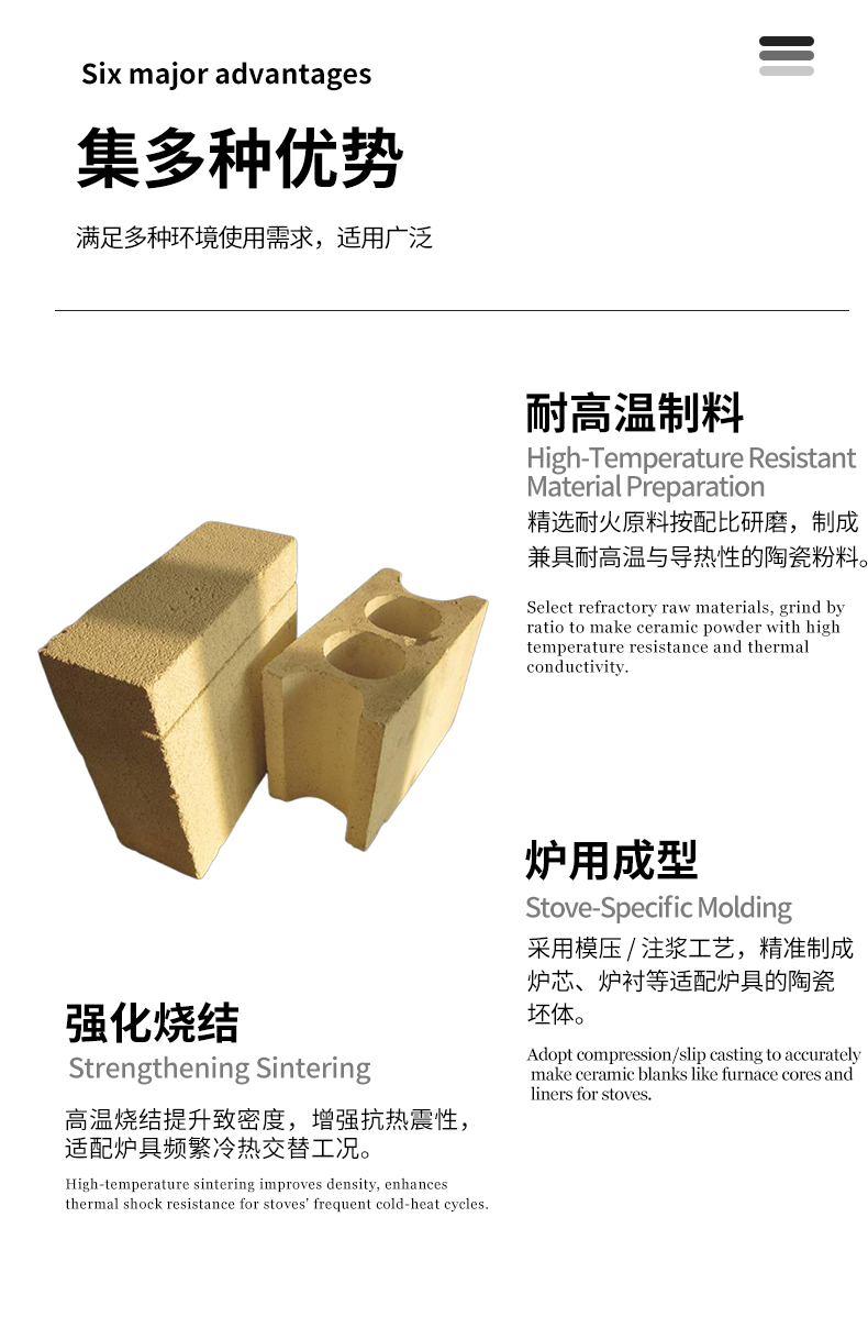 炉具陶瓷 - 4