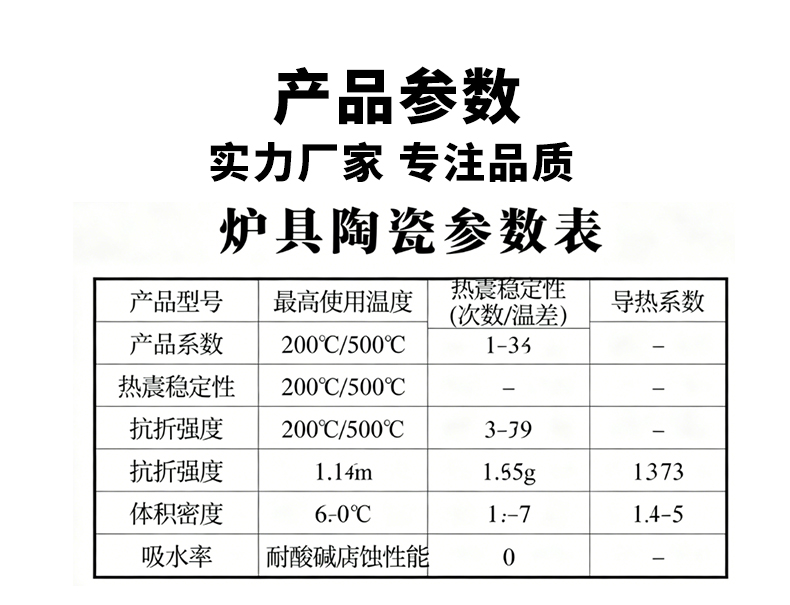 炉具陶瓷 - 6