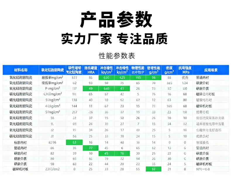 工厂生产氧化铝陶瓷柱塞 工业陶瓷 精抛光绝缘耐磨陶瓷件 - 6