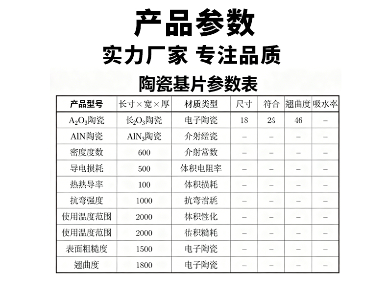 宜兴伟民制造 陶瓷基片 机械陶瓷 耐高温使用寿命长强度高 - 6