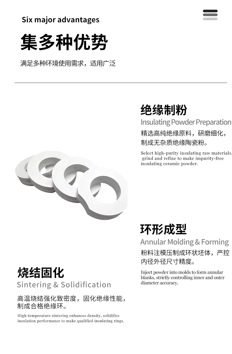 陶瓷绝缘环 - 4