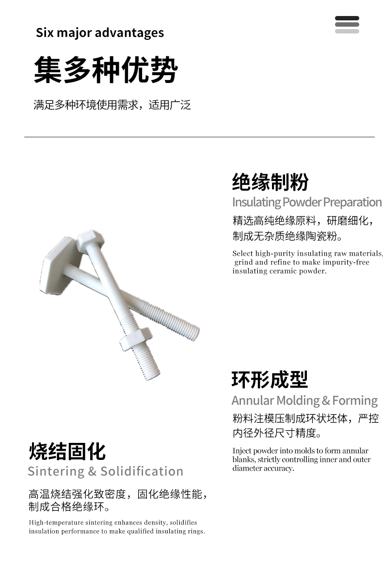 机械陶瓷 宜兴伟民 耐腐蚀性陶瓷 螺丝30年专注陶瓷螺丝螺母 - 4