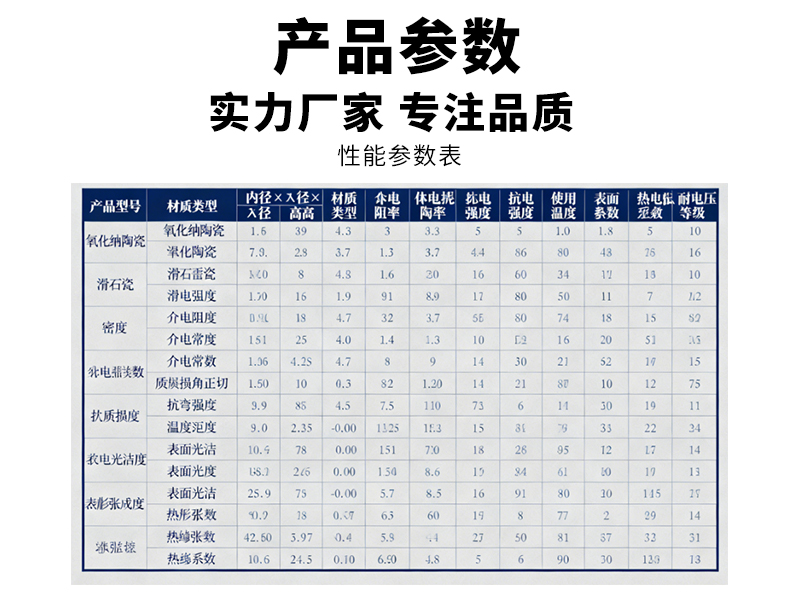 机械陶瓷 宜兴伟民 耐腐蚀性陶瓷 螺丝30年专注陶瓷螺丝螺母 - 6