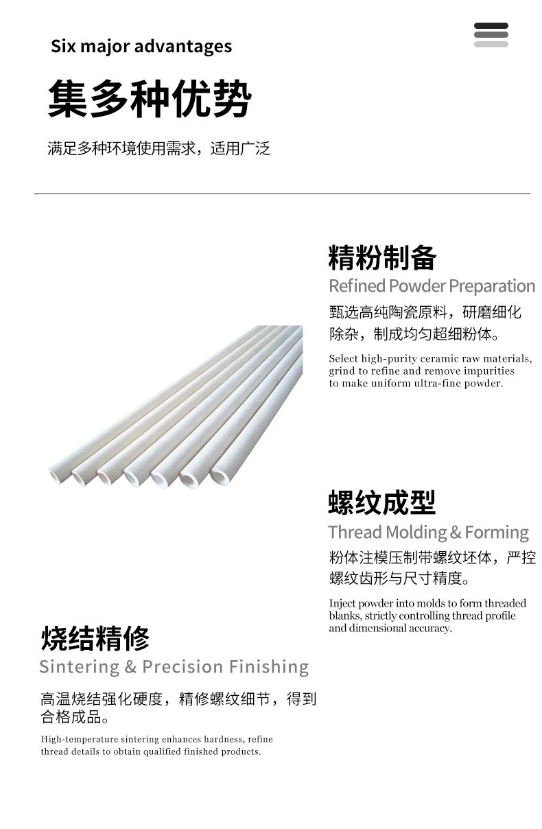 陶瓷螺纹棒 - 4