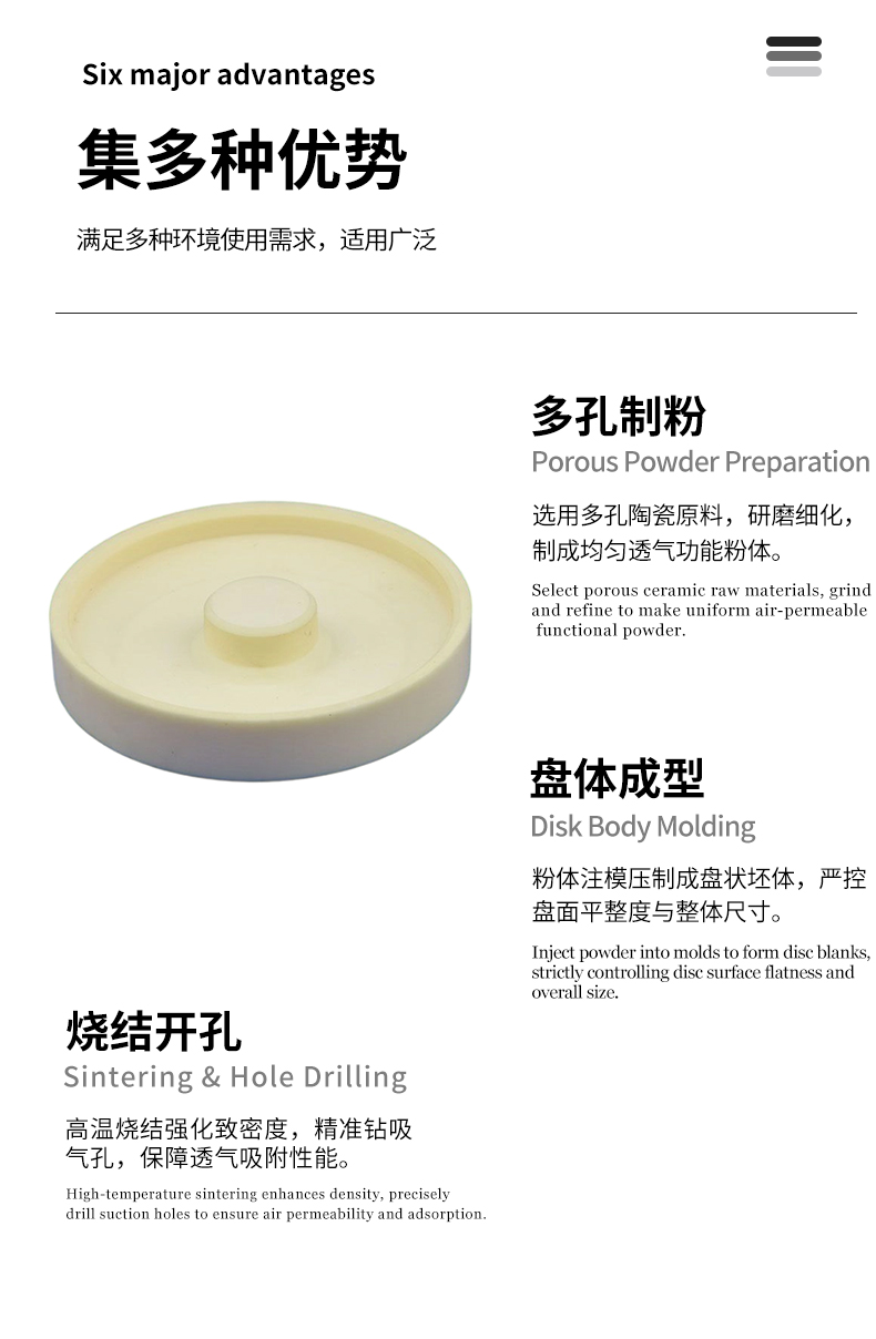 机械陶瓷 陶瓷吸气盘 - 4