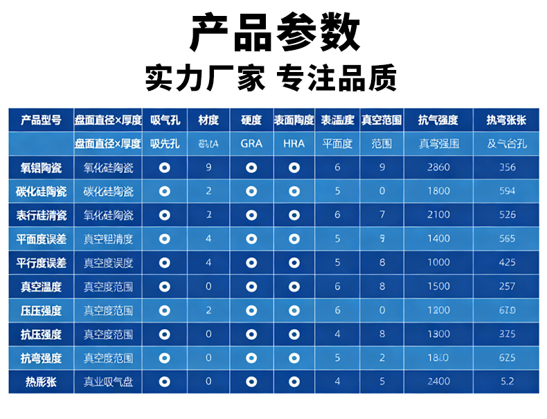 机械陶瓷 陶瓷吸气盘 - 6