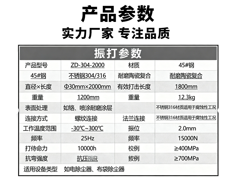 研磨陶瓷 振打棒 - 6