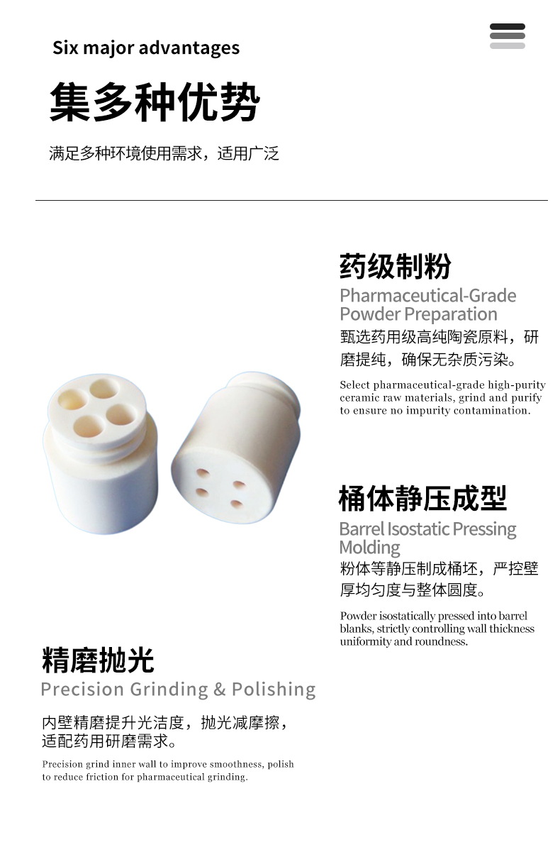 研磨陶瓷 精密陶瓷药机研磨桶 - 4