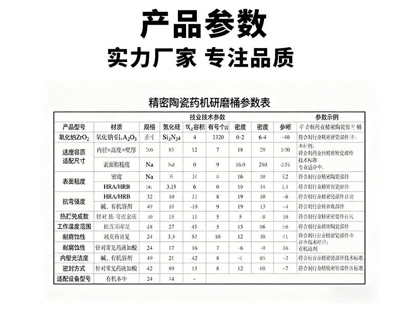 研磨陶瓷 精密陶瓷药机研磨桶 - 6