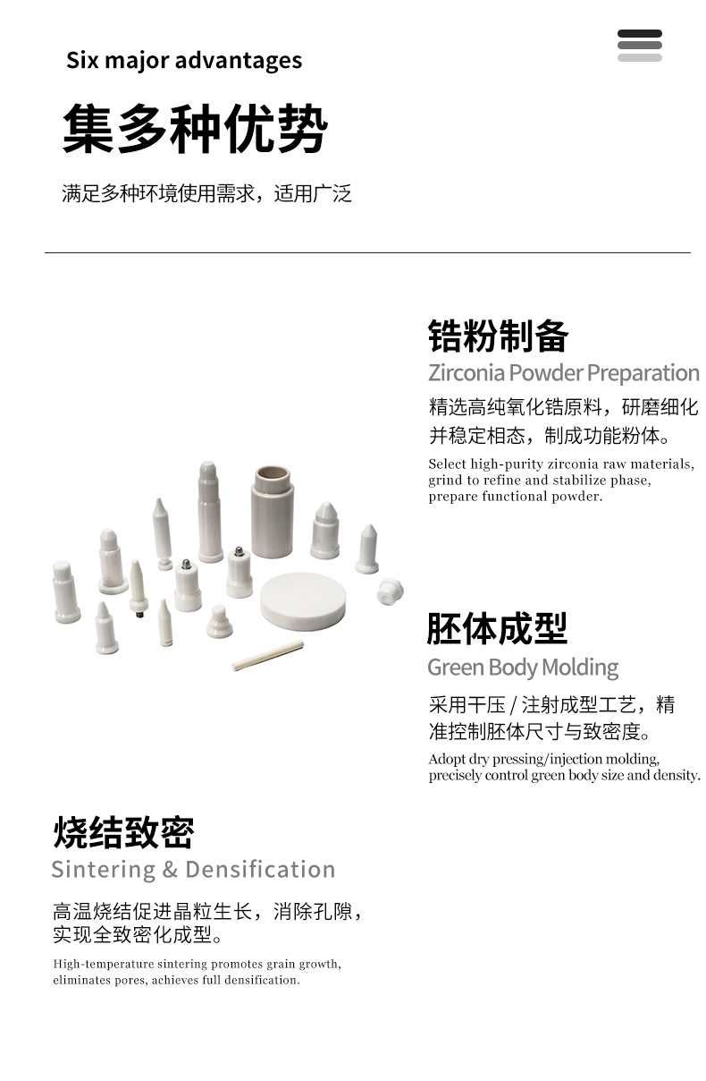 工业陶瓷 宜兴伟民制造 氧化锆制品 氧化锆陶瓷 氧化锆球 氧化 - 4