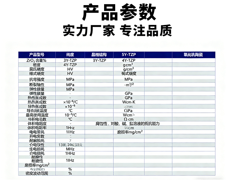 工业陶瓷 宜兴伟民制造 氧化锆制品 氧化锆陶瓷 氧化锆球 氧化 - 6