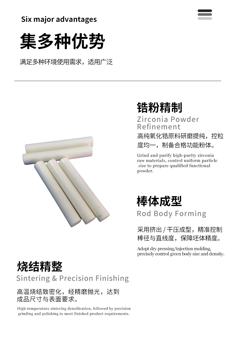 氧化锆陶瓷棒 - 4