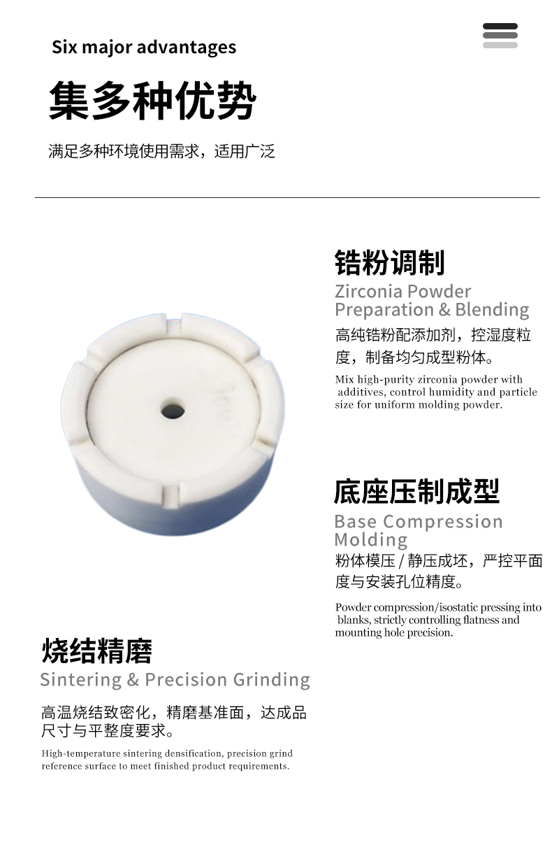 机械陶瓷 氧化锆陶瓷底座 - 4