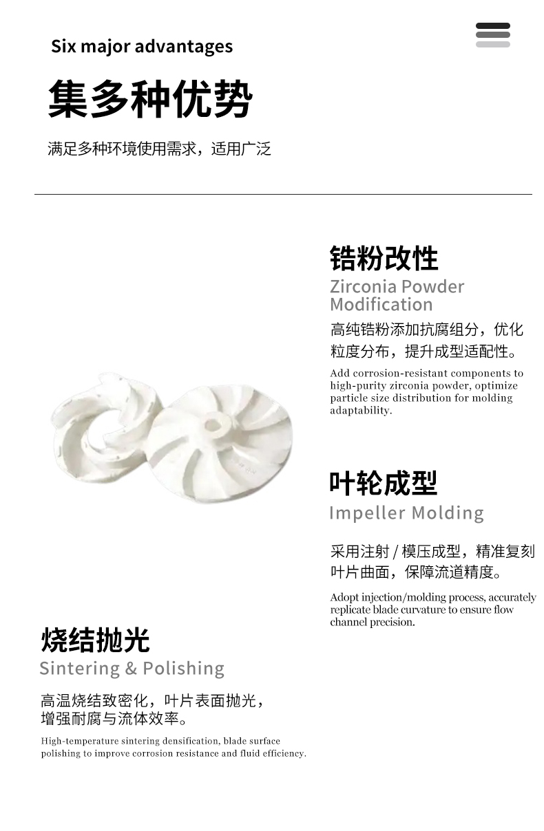 机械陶瓷 氧化锆陶瓷防腐泵叶轮 - 4