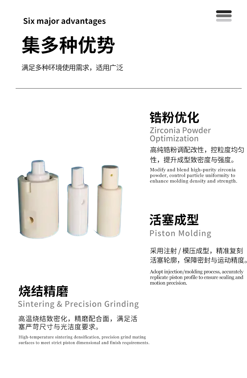 氧化锆陶瓷活塞 - 4