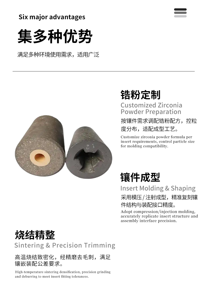 机械陶瓷 氧化锆陶瓷镶件 - 4