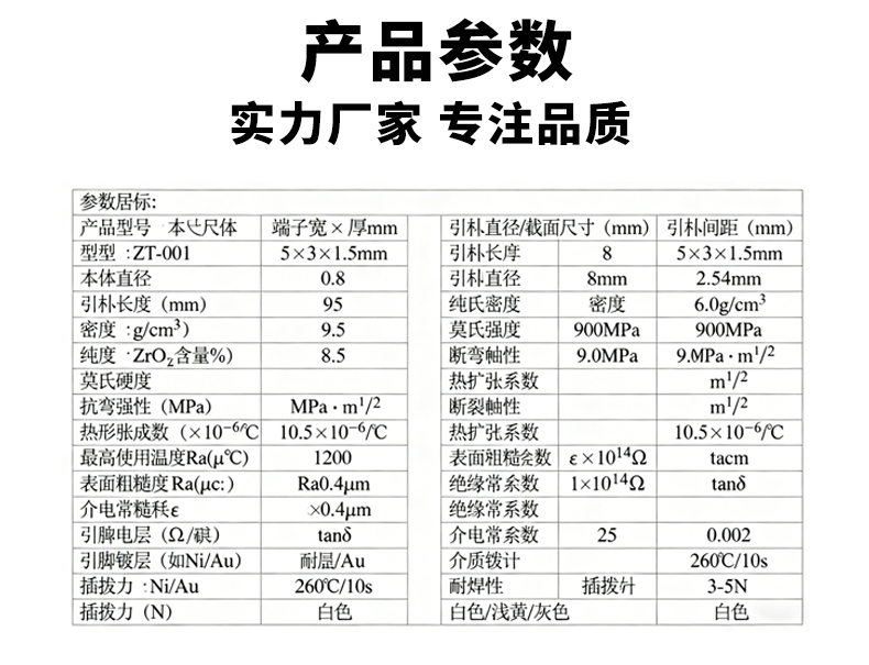 机械陶瓷 氧化锆陶瓷镶件 - 6