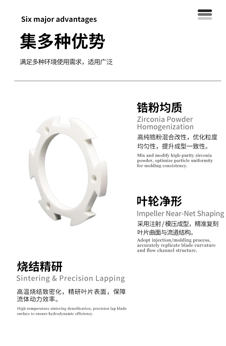 氧化锆陶瓷叶轮 - 4