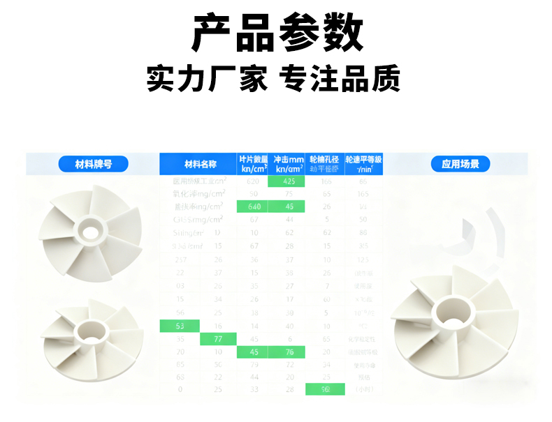 氧化锆陶瓷叶轮 - 6