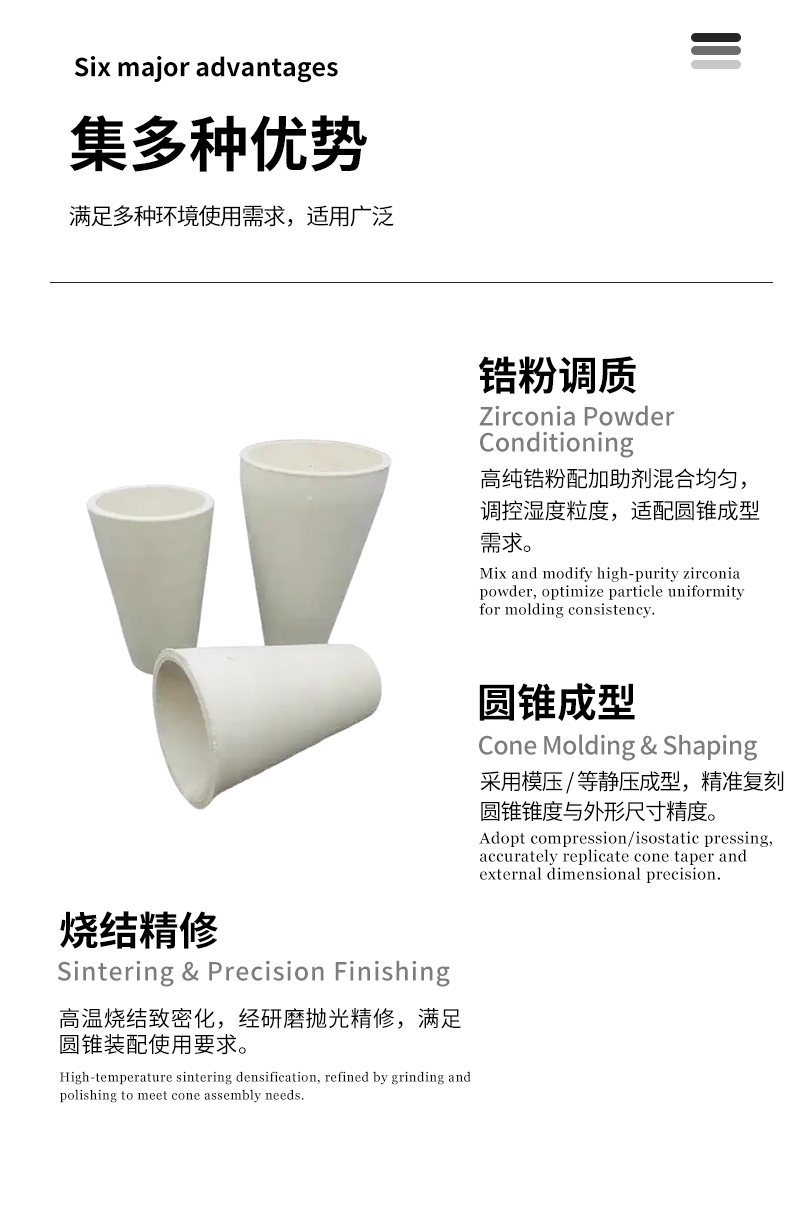 氧化锆陶瓷件 宜兴伟民制造 氧化锆陶瓷圆锥 - 4