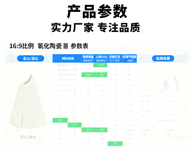 氧化锆陶瓷件 宜兴伟民制造 氧化锆陶瓷圆锥 - 6
