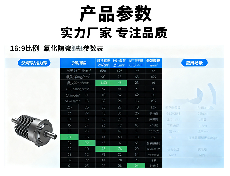 氧化锆陶瓷件 宜兴伟民 氧化锆陶瓷转子 - 6