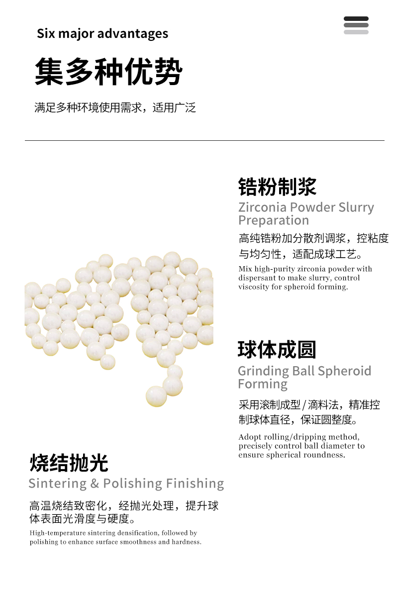 机械陶瓷 轴承氧化锆陶瓷氧化铝轴承氧化锆研磨球耐磨 - 4