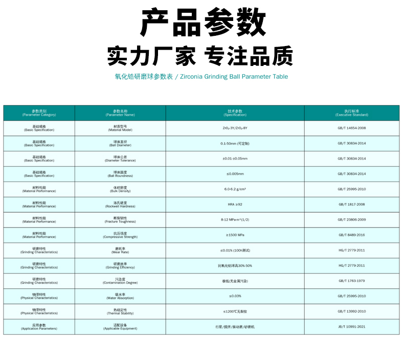 机械陶瓷 轴承氧化锆陶瓷氧化铝轴承氧化锆研磨球耐磨 - 6