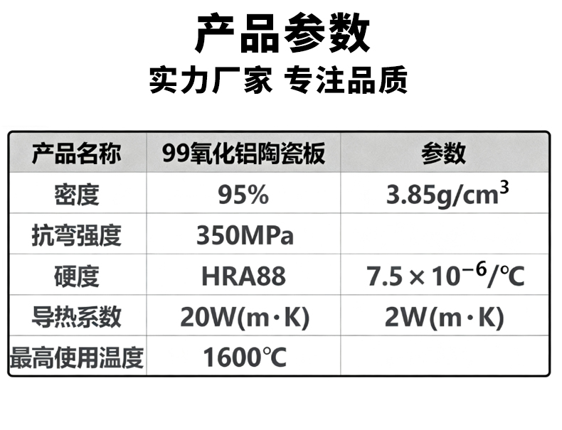 氧化铝陶瓷板 宜兴伟民 99氧化铝陶瓷板 - 6