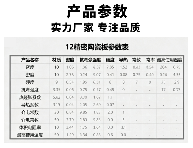 氧化铝陶瓷板 宜兴伟民 精密陶瓷板 - 6