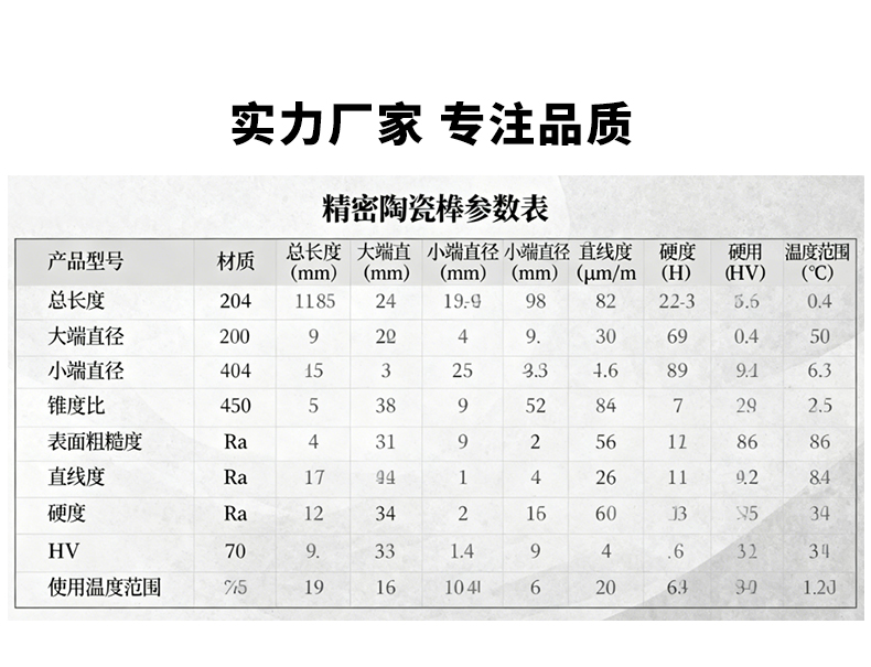 陶瓷棒 宜兴伟民 精密陶瓷棒锥 - 6
