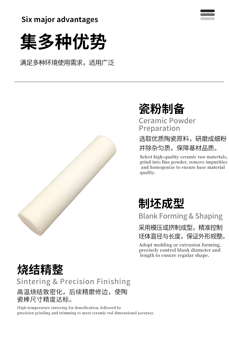 陶瓷棒 宜兴伟民 - 4