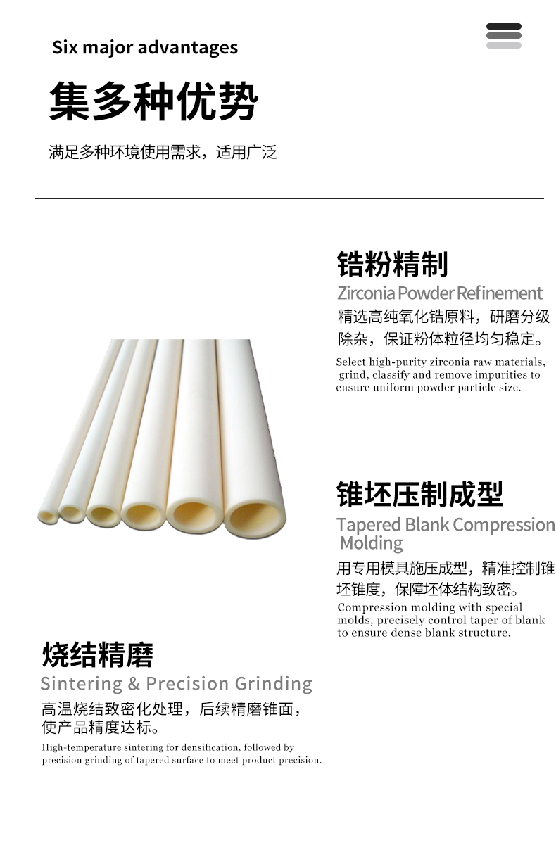 陶瓷棒 宜兴伟民 氧化锆陶瓷棒锥 - 4