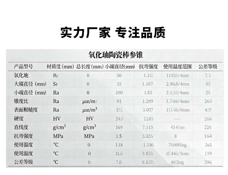 陶瓷棒 宜兴伟民 氧化锆陶瓷棒锥 - 6
