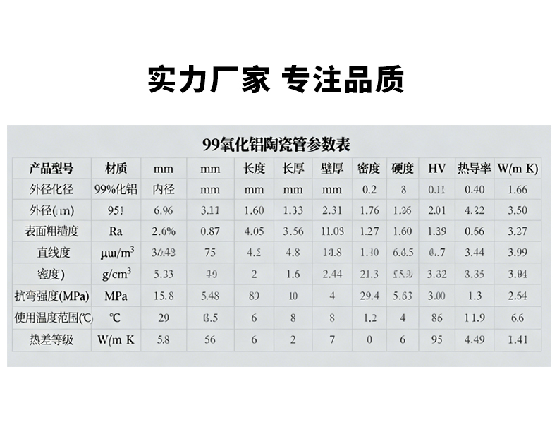 99氧化铝陶瓷管 - 6