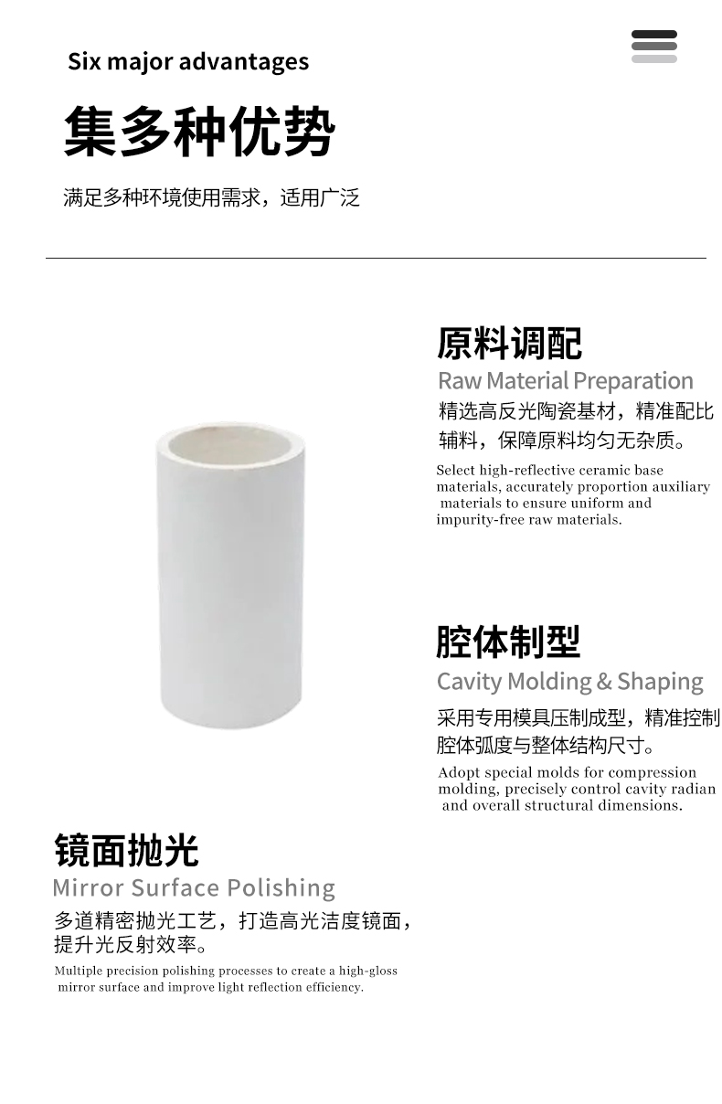 反光陶瓷腔 - 4