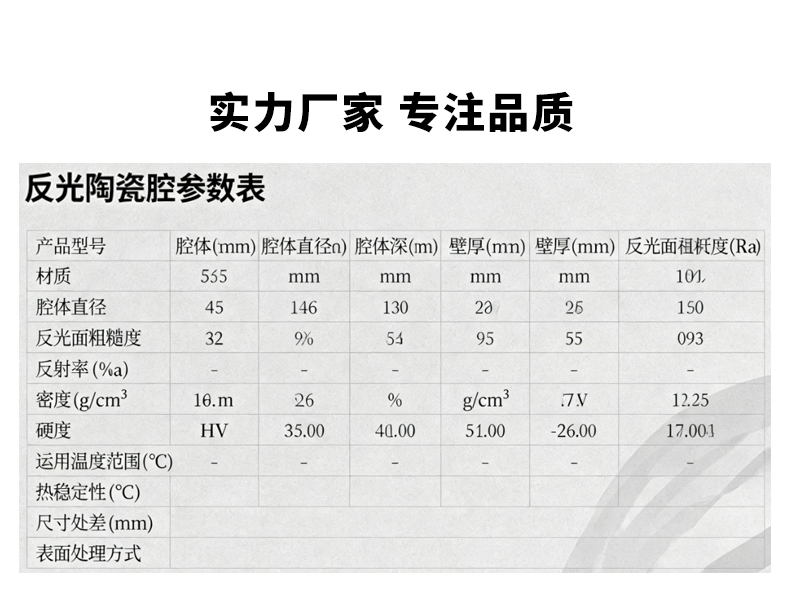 反光陶瓷腔 - 6