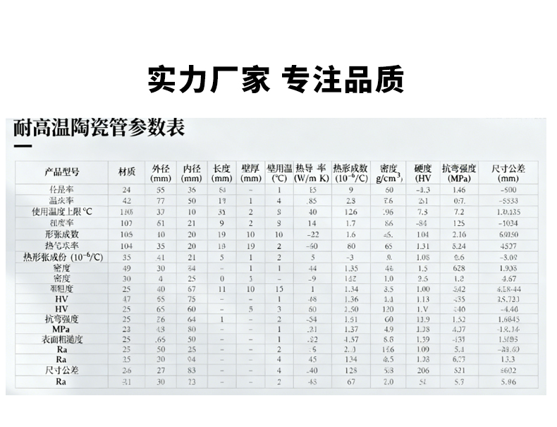 陶瓷棒 宜兴伟民 耐高温陶瓷管 - 6