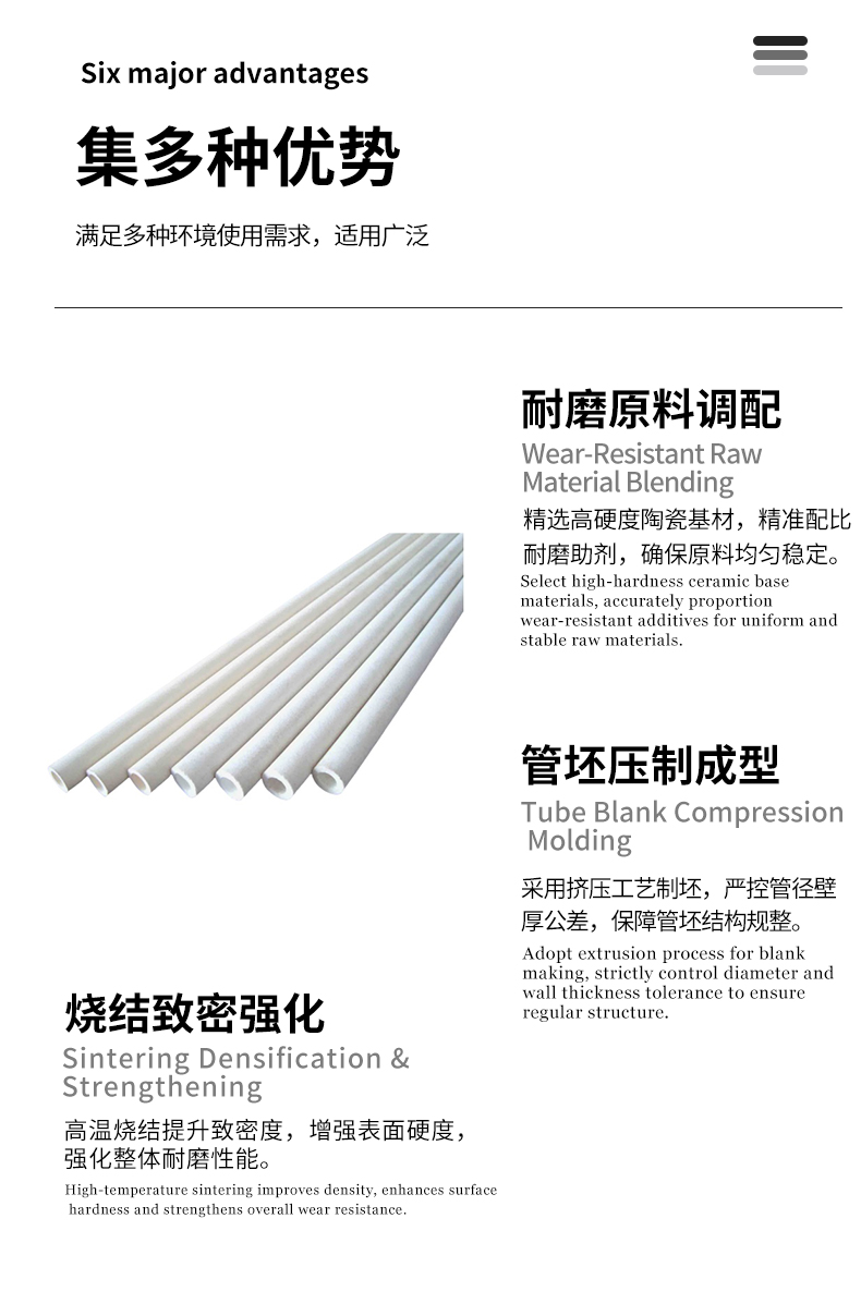 耐磨陶瓷管 - 4