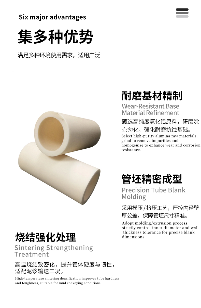 陶瓷管 宜兴伟民 泥浆泵陶瓷管 - 4